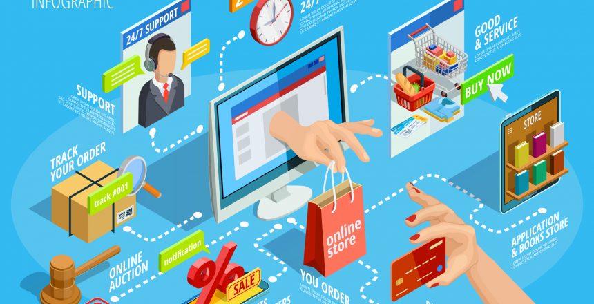 7 ways E -commerce can improve your Business